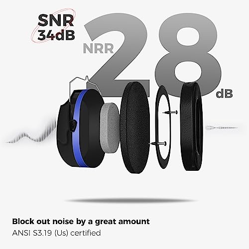 Image of ProCase Noise Reduction Ear Muffs, Sound Proof Ear Protection, NRR 28dB Noise Cancelling Headphones for Adults Kids Autism, Hearing Protection for Mowing -Blue