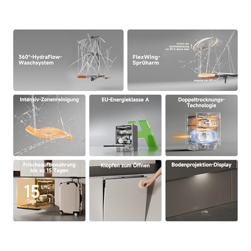 dreame DZ60 Pro Unterbau-Geschirrspüler Vollintegrierbar 60 cm,15 Maßgedecke,FlexWing-Sprüharm,Intelligente APP-Steuerung,Klopf-zu-Öffnen-Tür,75 °C Hochtemperaturwaschgang,Dual-Trocknungstechnologie