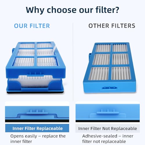 SmartClean 2000 Accessories Kit for Ionvac SmartClean 2000 Robovac Vacuum Replacement Parts - 2 Main Brush, 1 Roller Cover, 6 Hepa Filters, 6 Side Brush, 2 Hepa Filter with Frame