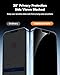 UNBREAKcable Privacy Screen Protector for iPhone 14/ iPhone 13/13 Pro, Tempered Glass [True 28°Anti Spy] [9H Hardness] [Case Friendly] Private Protector for iPhone 6.1