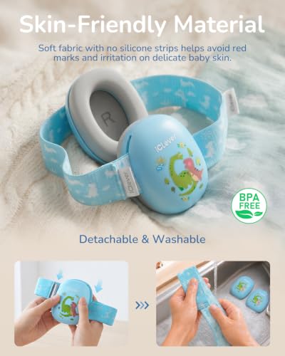 Image of iClever Baby Headphones for Noise Protection for 3-36 Months, NRR 18dB | 15 Adjustable Anti-Slip Headband, Washable, Baby Ear Muffs Noise Protection for Fireworks /Airplane /Sport Event, Focus EM03