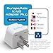 Ceptics Europe to US plug adapter, Type B USA Plug adapter compatible with plugs from Europe, India, and other countries - India to USA plug adapter is CE Certified & RoHS Compliant, White, 3 Pack