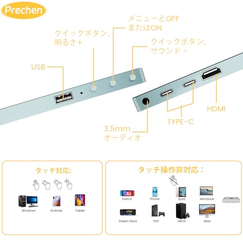 15.6インチ タッチスクリーン モバイルモニター、FHD IPSディスプレイ、内蔵スピーカー＆保護ケース付き、10点マルチタッチ対応、HDMI＆USB-C接続、ノートパソコン・PC・スマートフォン対応、メタルグレー＋ホワイト