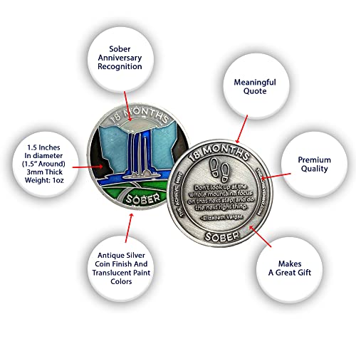 Image of The Achieve Mint 18 Months Sober Token | Eighteen Months Sober Chip | Non-AA Gift, Non-Religious Medallions for Men and Women Celebrating Sobriety