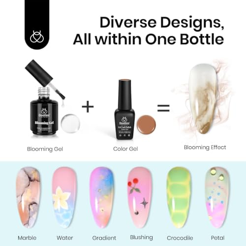Image of Beetles Nail Glue and Blooming Gel Set - 15ml 2Pcs Nail Art Gel for Blooming Aura Nails Marble Effects and Strong Nail Tips Bonding, Nail Supplies for Salon or DIY Manicure at Home