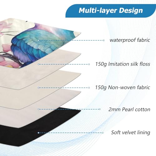 Funda para Laptop 13-14 Pulgadas Impermeable y Antigolpes miniatura 4