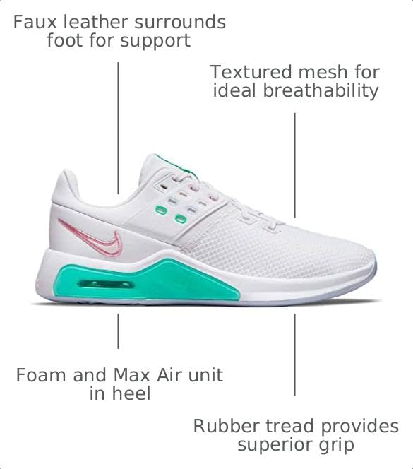 Image of Nike WMNS Air MAX SC, Women's Low Shoes