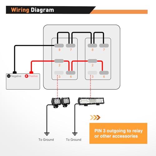 Image of Nilight 2 Gang Rocker Switch Panel SPST On Off Toggle with DIY Label Sticker | 5PIN Electrical 12V /20A 24V /10A Aluminum Plate with Pre-Wired Jumper Wires for LED Light Bar RV Boats 4X4 Cars Red