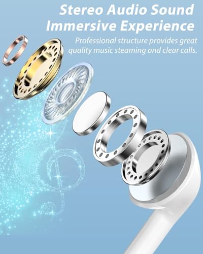 Image of iSHOT Wired Earphones with HD Mic for iPhone, Active Noise Cancellation, in-Ear Silicone Design, 1.2M Cable, Button Control, Water Resistant Compatible with Phone 11 /12 /13 /14 /15- White