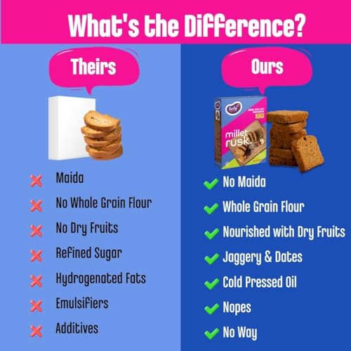 Early Foods - Pack of 2 : Ragi Rusk | Millet Rusks Sugar Free | No Maida Rusk | Rusks for Kids | Millet Toast Biscuit 163g x 2