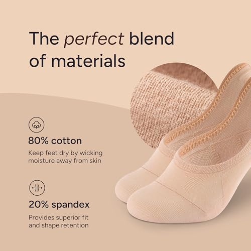Image of Eedor No Show Socks Women - Low Cut Ankle, Non Slip | Breathable Cotton & Spandex, Flat Boat Line Invisible Socks with Silicone Heel Grips, for Flats, Heals, Loafers
