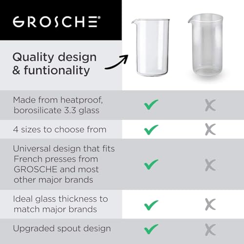 Image of GROSCHE Borosilicate 3.3 Glass Universal Replacement Beaker for French Press Coffee and Tea Makers - (34.oz - Medium)