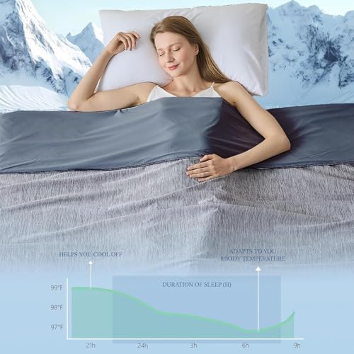 Image of Cooling Blanket King Size, Cooling Blankets for Hot Sleepers, Absorbs Heat to Keep Body Cool for Summer Nights Sweats, Cold Blanket for Bed Couch Sofa, Ice Blanket 90x108 Inches, Dark gray