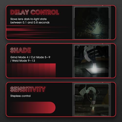 YESWELDER Auto Darkening Welding Helmet with LED Light, 1/1/1/1 True Color Large Viewing 3.93"X3.66" Welding Hood with 4 Arc Sensor, Wide Shade 4/5-9/9-13 for TIG MIG ARC Cut LYG-17800F-ST