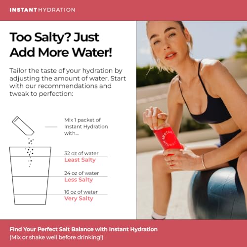Image of Instant Hydration Electrolytes Powder Packets - Raspberry Electrolyte Drink Mix - Zero Sugar - Keto, Vegan, Gluten-Free, Non-GMO - Boost Recovery, Brain Health, Muscle & Tissue Support- 30 Sticks