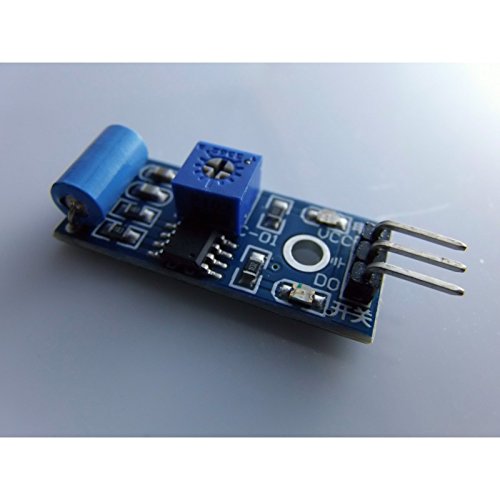 Core Technologies Tilt Sensor