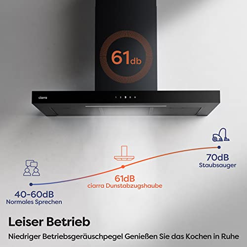 CIARRA CBCB9102 A+++ Dunstabzugshaube 90 cm Umluft Abluft Schwarz App Gesteuert Touch-Bedienung 650m³/h 3 Stufen Booster Abzugshaube Wandabzugshaube Wandhaube mit CBCF003 Aktivkohlefilter
