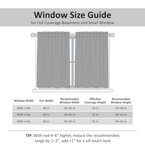 Home Queen Grey Waffle Bathroom Window Curtains, Short Water Repellent Rod Pocket for Small Kitchen Window, 30 W X 36 L Inch Each by Home Queen - Used condition - Image 8