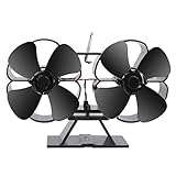 demo 8 carbon s-works Mit Lüfterblatt-Design, sicher und effizient, bewegen Sie mehr Luft bei einer größeren Palette von Ofentemperatur. 