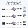 UGREEN 1000Mbps Ethernet Splitter 1 to 2, Plug and Play, 2 Devices Simultaneously Networking, 3FT USB Power Cable, RJ45 Internet Ethernet Switch for PC, Laptop, PS5, Xbox, TV