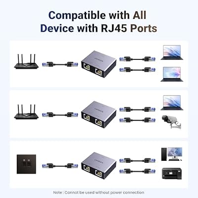 UGREEN 1000Mbps Ethernet Splitter 1 to 2, Plug and Play, 2 Devices Simultaneously Networking, 3FT USB Power Cable, RJ45 Internet Ethernet Switch for PC, Laptop, PS5, Xbox, TV