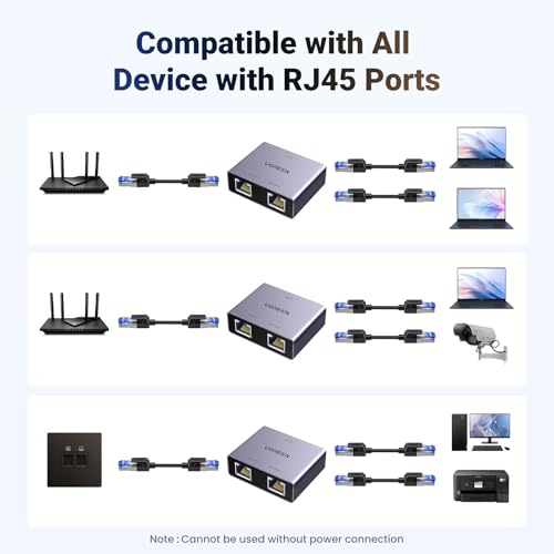 UGREEN Ethernet Splitter, 1 to 2 Gigabit Network Switch, 1000Mbps High-Speed Ethernet Switch, RJ45 LAN Internet Splitter with USB-C Power Cable for PC/Laptop, PS5, Xbox, Modem, Router, TV - 4