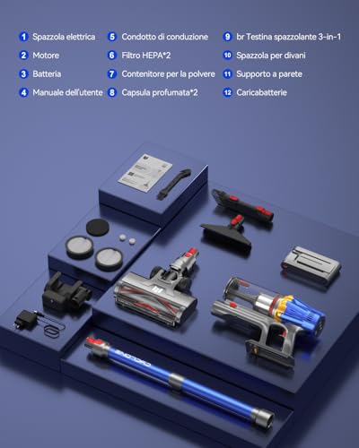 Huhuba H9 Aspirapolvere Senza Fili Potente 58000Pa/650W/80Min, Scopa Elettrica Senza Filo Con Display Touch Led, Autoportante Anti-Groviglio Per Peli Animali, Moquette E Pavimenti Duri, Blu - 11