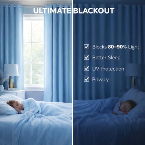 Image of Blackout Curtains for Bedroom Pack of 2 - Blue 8 Feet Long, 4.5 Ft Wide, Thermal Insulated Room Darkening Curtains, Light Blocking, Noise Reducing & Energy Saving Drapes (8 x 4.5 Ft)