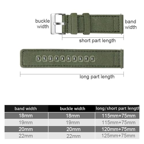 Bracelet montre nylon kaki 20mm 22mm interchangeable - 7