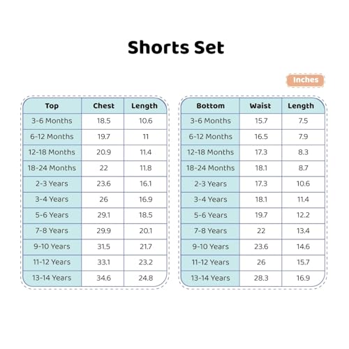 Image of Nap Chief Kids Pure Cotton Official Mr. Men Characters Boys & Girls Co ord Sets, T Shirt and Shorts for Casual Wear