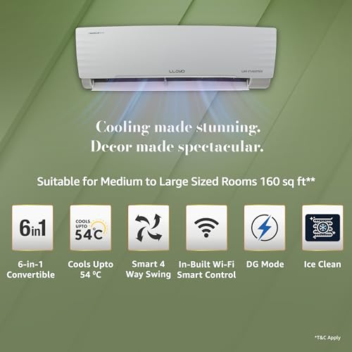 Image of Lloyd 1.5 Ton 5 Star Wi-Fi Inverter Split AC 2026 New Star Rated (6 in 1 Convertible, Cools Up To 54C, Voice & Wi-Fi Enabled, DG Mode, Ice Clean, 4 Way Swing, Installation Check, White, GLS18V5AGGGW)