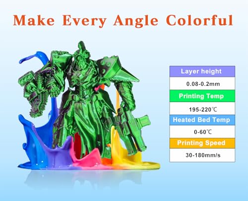 Image of Goto Guard Dual Color PLA Silk PLA Filament, Purple Green Dual Color PLA Filament, Multicolor 3D Filament for Most 3D Printer, 3D Printing PLA Filament 1.75mm 1KG(2.2lbs)