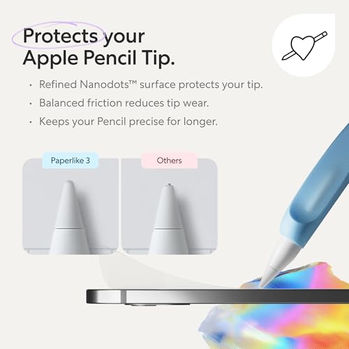 Image of Paperlike 3 Screen Protector (2x) for iPad (9th / 8th / 7th generation) - True Paper-Feel, Bubble-Free Install (Butterfly), Protects Pencil Tip