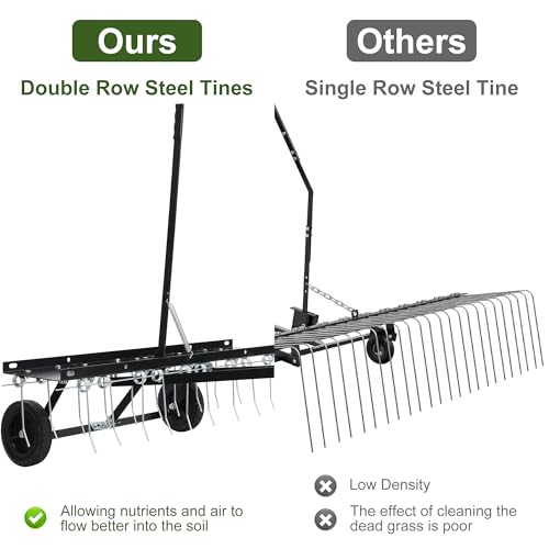 46-Inch Lawn Dethatcher, Tow Behind Aerator with 20 Spring Steel Tines, Pull Dethatcher for Outdoor Yard Care, Lawn Sweeper to Remove Thatch, Leaves and Pine Needles, Black, 24 * 11.65CM
