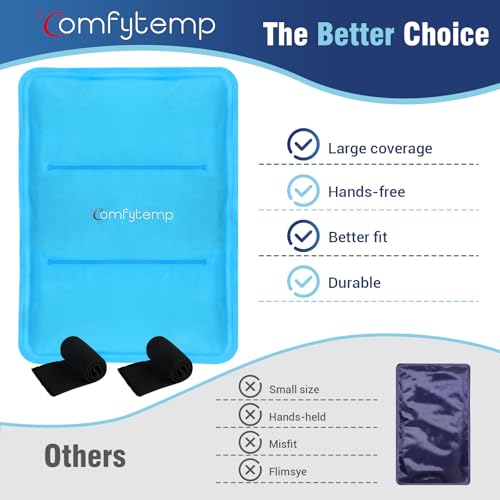 Image of Comfytemp Ice Packs for Injuries Reusable, Large Hot Cold Gel Pack for Shoulder Back Knee Pain Relief, Instant Compress for Arthritis, Swelling, Sprains, Bruises, 2 Adjustable Straps, 10.5 inchx14.5 inch