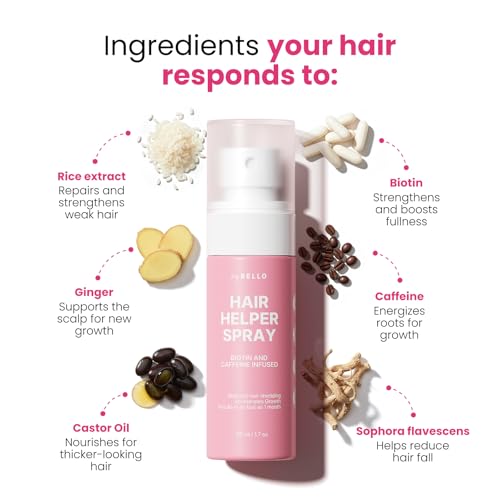 Trybello Hair Helper Spray - Image 4