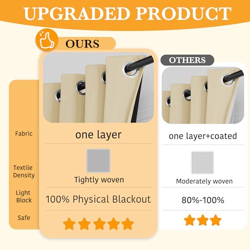 Image of RYB HOME Extra Long 100% Blackout Room Divider Curtains for Bedroom 108 Inch Long, Extra Wide Privacy Sliding Door Blinds for Patio /Living Room /Dining, 1 Panel, W100 x L108, Beige