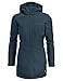 Produktbild Vaude Damen Women's Skomer Winter Parka Jacke, Steelblue, 40 (M)