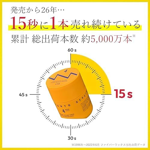 Nakano Styling Tanto Hair Wax 4-90g miniatura 3