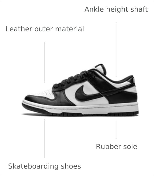 Image of Nike Men's Dunk Low Retro Sneaker