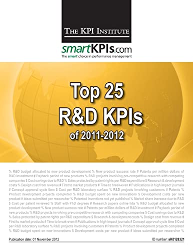 Top 25 R&D KPIs of 2011-2012