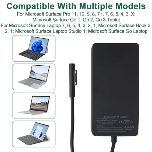 Évitez les surchauffes avec ce Chargeur Surface Pro 127W stable et sûr - 3