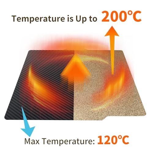 Image of IdeaFormer-3D Smooth Carbon Fiber PET + Textured PEI Build Plate 257x257mm, Double Sided Flexible Print Bed 3D Printer PET+PEI Bed Plate for Bambu Lab X1 /X1C /P1P /P1S /P2S