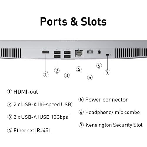 Image of Lenovo 24 inch FHD A100 All-in-One Desktop Computer for Home Office, 16GB RAM, 1TB Storage, Microsoft Copilot AI, Intel 8-Core CPU, Wireless KB & Mouse, Support Dual Display, Win11, White, w / 64GB USB