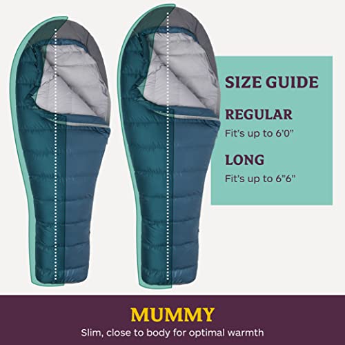 Marmot Ironwood 20 Down Mummy Sleeping Bag - Image 7
