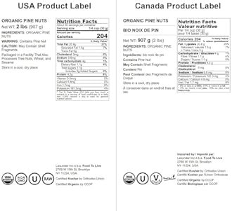 Organic Pine Nuts, 2 Pounds – Non-GMO, Whole Raw Pignolias, Unsalted, No Shell, Vegan, Kosher, Bulk Snack. Rich in Vitamin E, Protein. Great for Pesto, Salads, Homemade Desserts, and as a Topping.