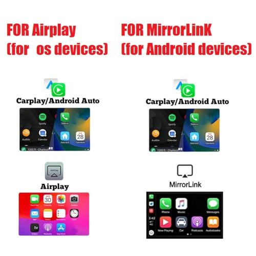Adaptador CarPlay inalámbrico 4 en 1 con Airplay y Mirror Link para Android e iOS 3