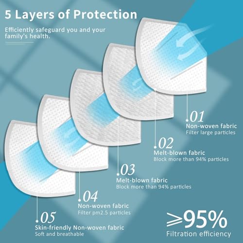 Image of KN95 Face Mask 60Pcs, 5 Layer Design Cup Dust Safety Masks, Breathable Protection Masks Against PM2.5 for Adult, Men, Women, Indoor, Outdoor Use, White