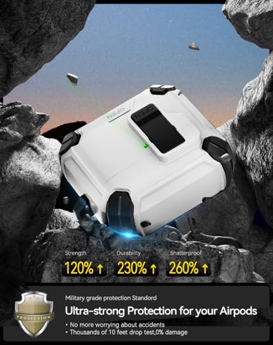 Image of Pohgelan Compatible with AirPods 4 Case (White) | Magnetic Automatic Lock with Phone Stand & Cleaning Kit,Compatible with Magsafe