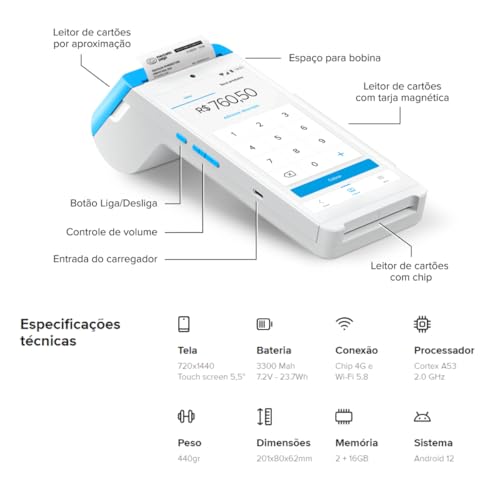 Maquininha De Cartão Point Smart 2 Lancamento 2024 Mercado Pago Chip 4G da Claro Gratis + Bobinas Ma
